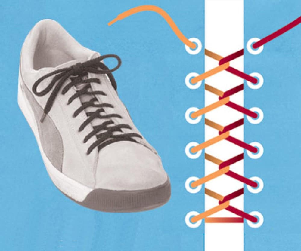 loop back | | #BelieveItOrNot: Ada 10 Cara Unik Mengikat Tali Sepatu