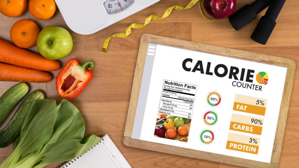 Berapa Banyak Kalori yang Dibutuhkan Seseorang | | Bagaimana Menghitung Kalori Harian untuk Diet? Ini Penjelasan Nutritionis